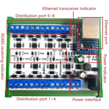1 GAB. Ethernet Tīkla Modbus Rūpniecības Vārti Sērijas Server RJ45 uz RS485 HUB Converter TCP, UDP Modbus TCP RTU MQTT HTTP PLC